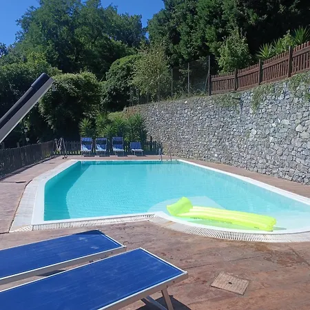 La Sorgente With Private Pool